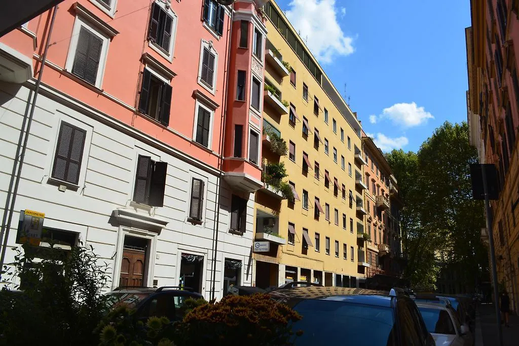 B&B San Michele A Porta Pia Rome Italy