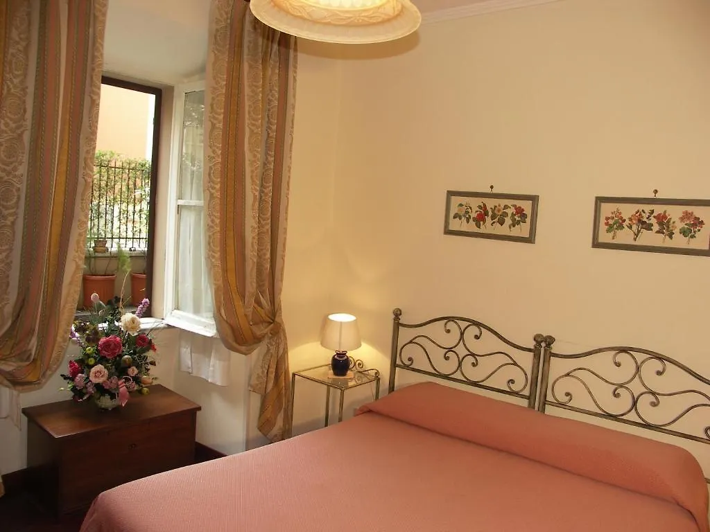 Bed & Breakfast B&B San Michele A Porta Pia Rome